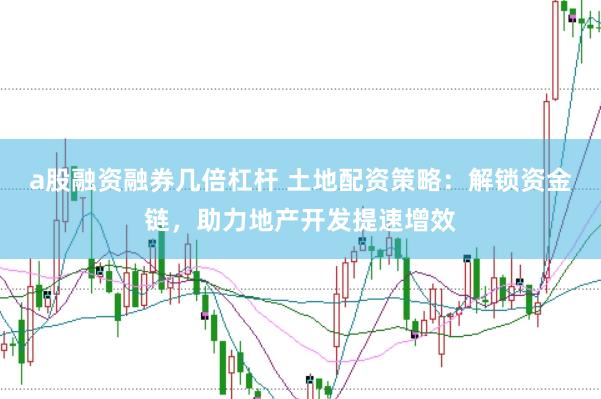 a股融资融券几倍杠杆 土地配资策略：解锁资金链，助力地产开发提速增效