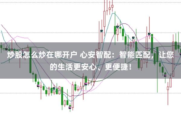 炒股怎么炒在哪开户 心安智配：智能匹配，让您的生活更安心、更便捷！
