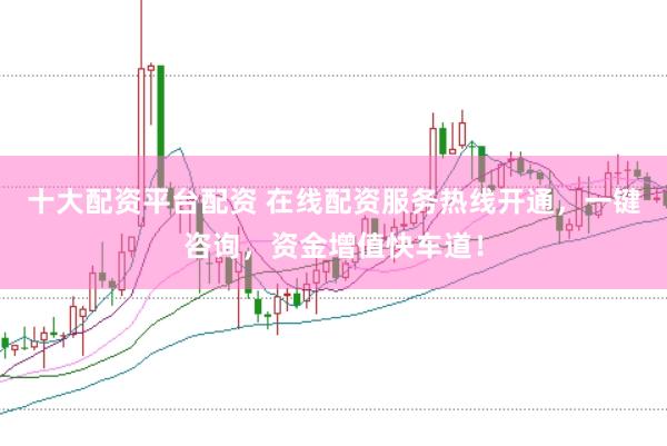 十大配资平台配资 在线配资服务热线开通，一键咨询，资金增值快车道！