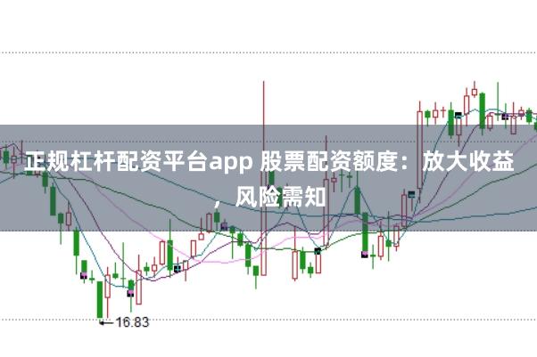 正规杠杆配资平台app 股票配资额度：放大收益，风险需知
