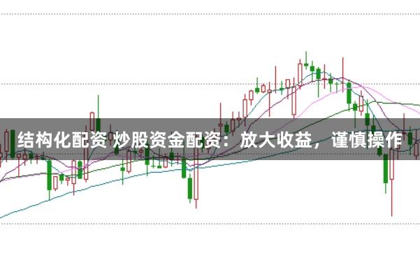 结构化配资 炒股资金配资：放大收益，谨慎操作