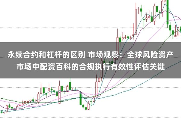 永续合约和杠杆的区别 市场观察：全球风险资产市场中配资百科的合规执行有效性评估关键